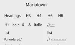 Featured image of post Markdown Syntax Guide
